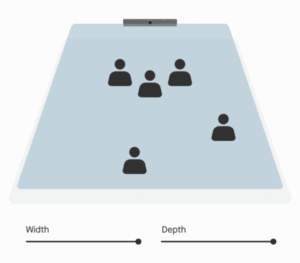 Công nghệ Neat Boundary - Cho phép thiết lập độ sâu và rộng của không gian họp, nhằm tránh các tác nhân gây nhiễu