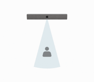 Công nghệ Neat Symmetry | Nâng cao trải nghiệm người dùng